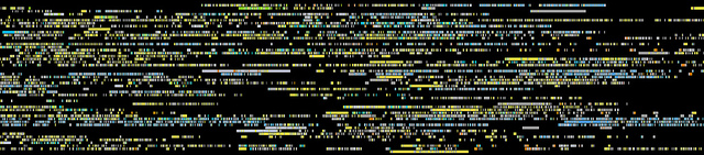 Data and Data Sets